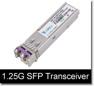 1.25G 40km SFP Transceiver